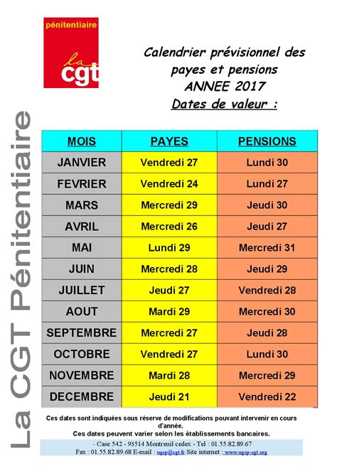 date salaire fpt revalorisation catégorie c 2021 Swhshish