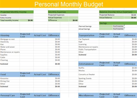 Excel Savings Tracker Template