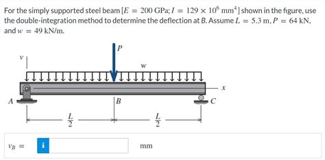 Solved For The Simply Supported Steel Beam E Gpa I Chegg