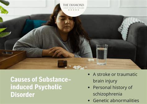 Substance Induced Psychotic Disorder Definition Causes Symptoms And