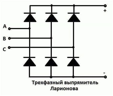 диодный мост что это такое и для чего он нужен
