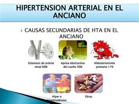 PPT HIPERTENSION ARTERIAL EN EL ANCIANO PowerPoint Presentation Free