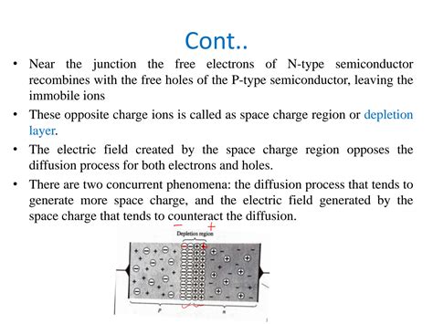 SOLUTION Notes On Pn Diode Current Equation Of Diode Breakdown On