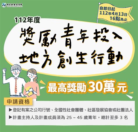 413徵件截止【最高30萬元創業金】歡迎青年一同投入地方創生行動