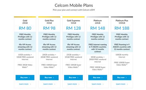 Celcom now brings eSIM solution for iPhone! - Zing Gadget