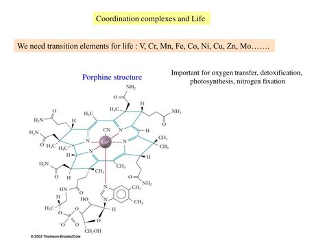 Ppt Bonding In Transition Metals And Coordination Complexes Powerpoint Presentation Id 4349463