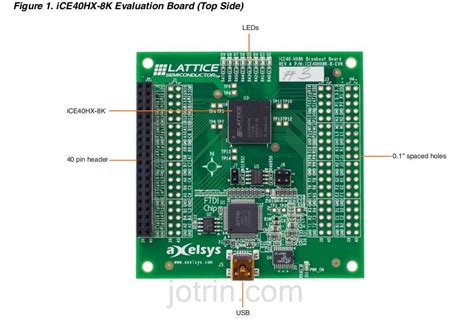 Ice Hx K B Evn Lattice Programmable Logic Ics Jotrin Electronics