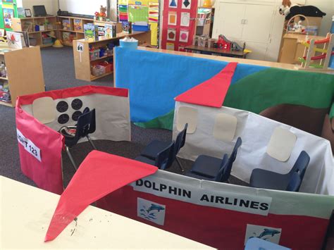 Pretend Airplane Dramatic Play Dramatic Play Preschool Dramatic