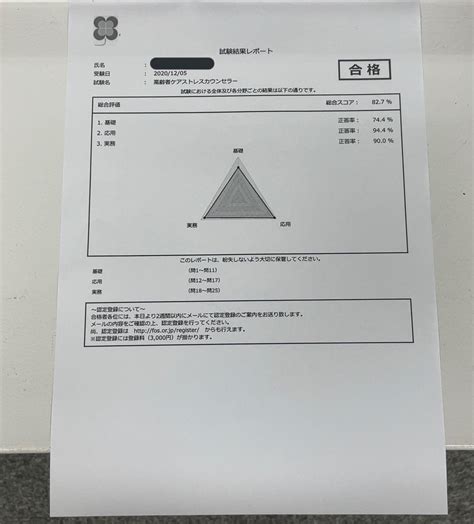 資格50個 取得いたしました！ 資格コンサルタントの意識高い日々。