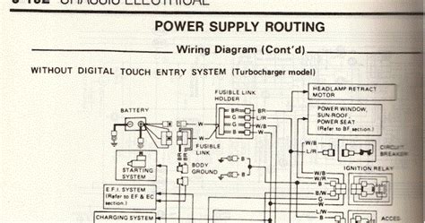 200sx Ignition Wiring Diagram Wiring Diagram Pictures