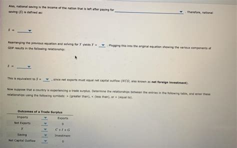 Solved Saving And Net Flows Of Capital And Goods In A Chegg