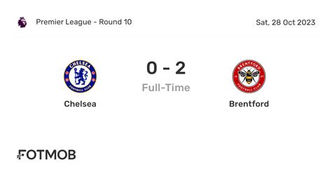 Chelsea Vs Brentford Live Score Predicted Lineups And H2h Stats