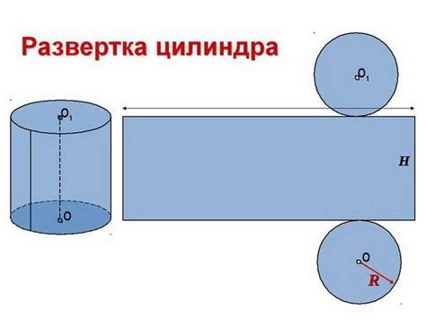 Схема цилиндра из бумаги для склеивания распечатать