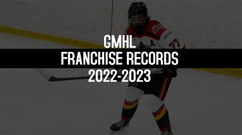 GMHL Franchise Records set in 2022-2023 | Greater Metro Jr. A Hockey League