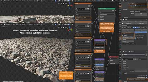 A Guide To Setting Up Pbr Materials In Blender Lesterbanks