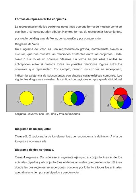 Pdf Formas De Representar Los Conjuntos Dokumen Tips