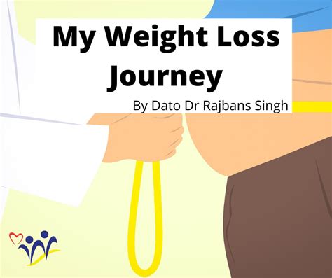 My Weight Loss Journey | Malaysian Wellness Society