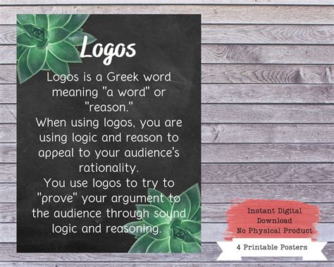 Ethos Pathos Logos Aristotle Poster Essay Writing Classroom Etsy