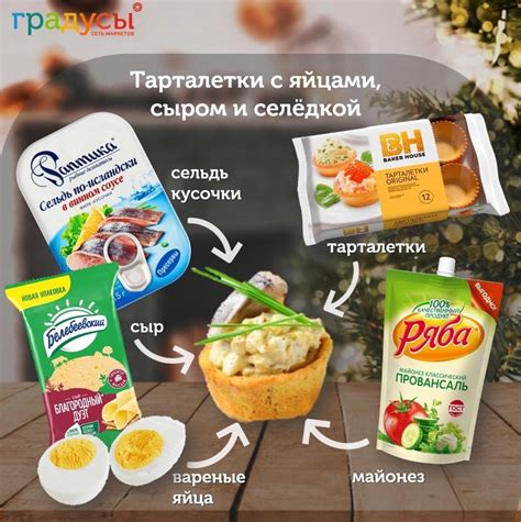 Торговая сеть «ГРАДУСЫ Всего Мира» | ВКонтакте
