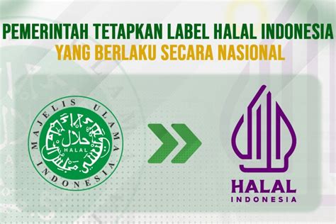 Kejar Target Kemenag Beri Sertifikasi Halal Gratis Untuk UMK