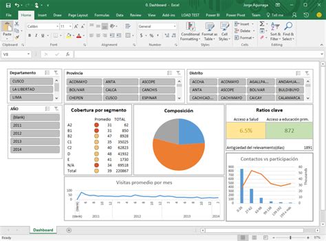 Как включить Power Bi в Excel