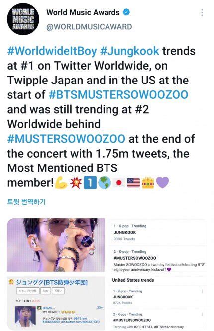 On Twitter Naver World Music Awards