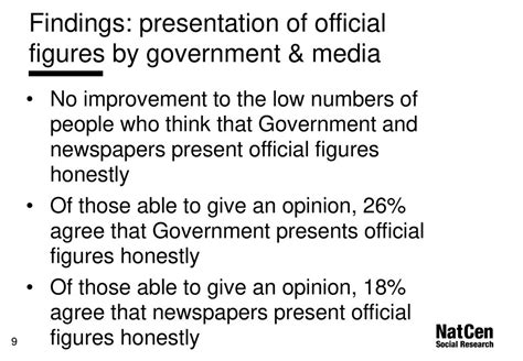 Measuring Trust In Official Statistics Findings From Bsa Ppt Download