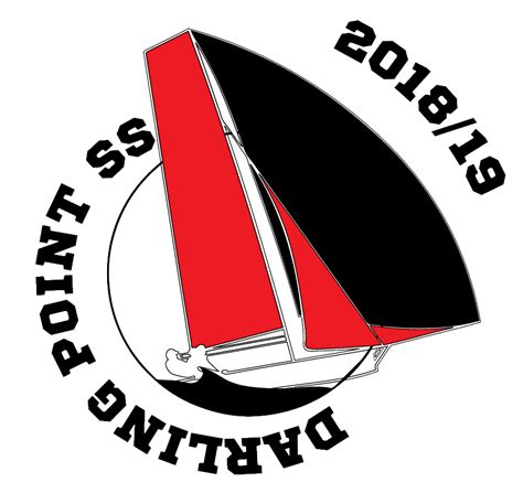 Newsletter #1 | DPSS Australian Championships | Aussie Skiffs