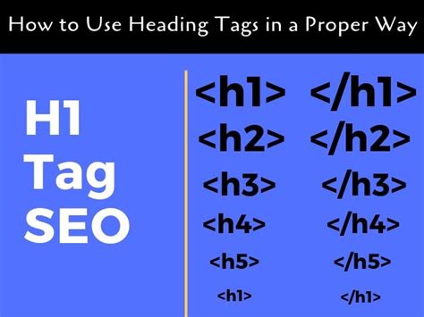 H Tag Seo How To Use Heading Tags In A Proper Way