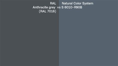 Ral Anthracite Grey Ral Vs Natural Color System S R B Side