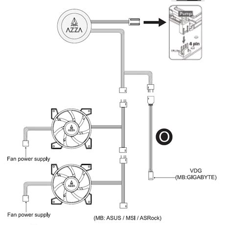 Azza Lcaz R Argb Blizzard Cpu Liquid Cooler User Manual