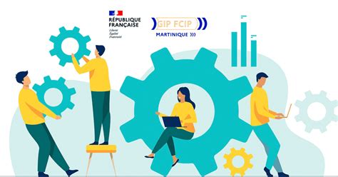 Acteurs De La Formation Professionnelle Les Fonctions Essentielles D