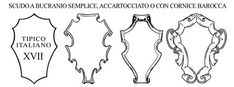 Le Forme Degli Scudi Realizzazione Stemmi Araldici