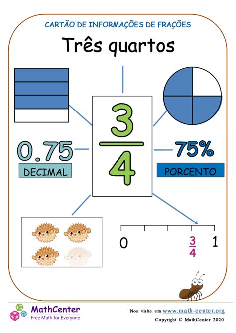 Quarto Ano Páginas De Aprendizagem Reta Numérica Com Frações Math Center