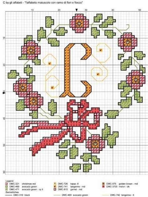 Pin By Daniela Barisone On Alfabeti Punto Croce Cross Stitch Free