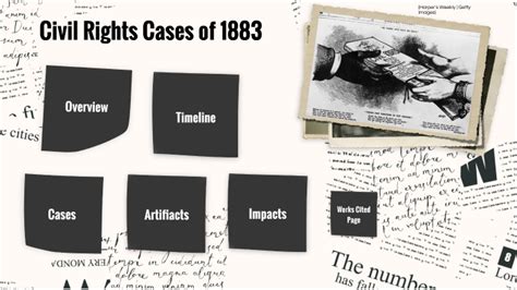 Civil Rights Cases of 1883 by BRIN OGALLAGHER on Prezi