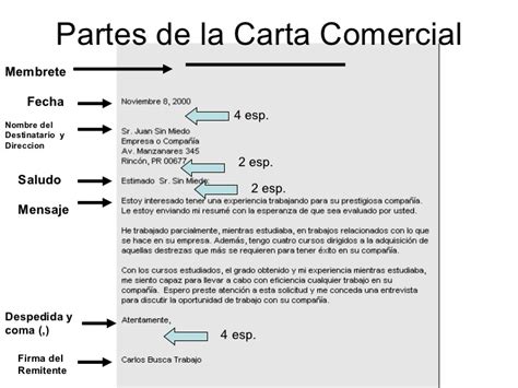 Modelo De Carta Comercial Y Sus Partes Compartir Carta Vrogue Porn