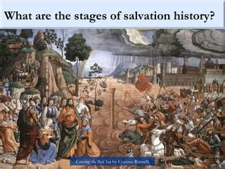 salvation history | PPT