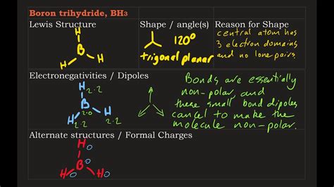 Boron Trihydride Lewis Structure