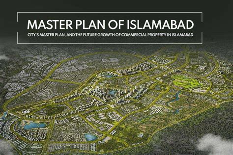 Commercial Property In Islamabad City S Master Plan