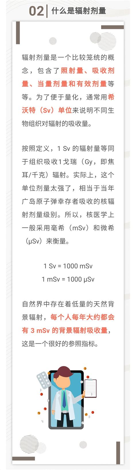 【科普】担心有辐射，不想做ct，不敢做pet Ct？ 乳腺癌康复圈 觅健