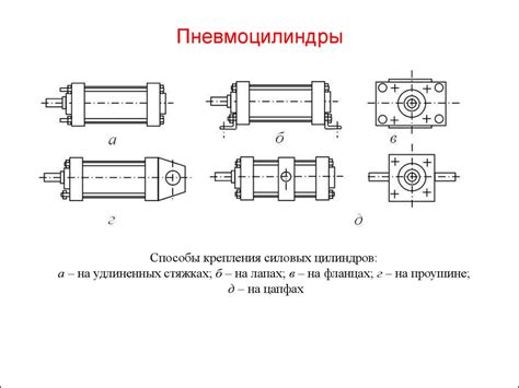 Гидропривод, пневмопривод - презентация онлайн