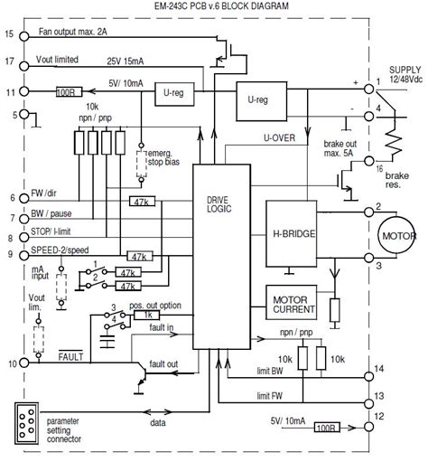 48v Bldc Motor Controller Circuit Diagram Pdf