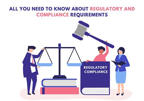 All You Need To Know About Regulatory And Compliance Requirements