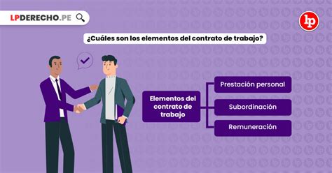 Cu Les Son Los Elementos Del Contrato De Trabajo Lp