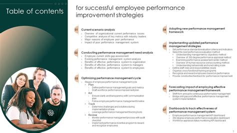 Successful Employee Performance Improvement Strategies Powerpoint ... 