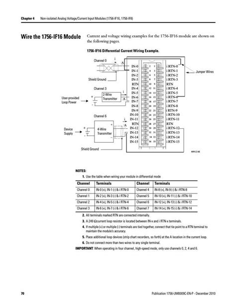 1756 Tbch Wiring Diagram