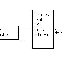 1:-Circuit Diagram of Wireless Power Transmission System. | Download ...