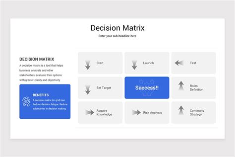 Decision Matrix PowerPoint Template | Nulivo Market