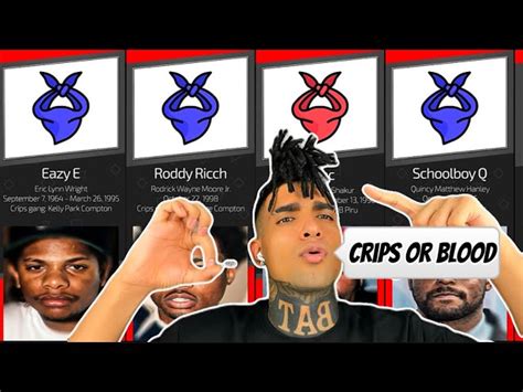 7 Mind-Blowing Crip Rapper Facts That Will Shock You - 6hvnnue